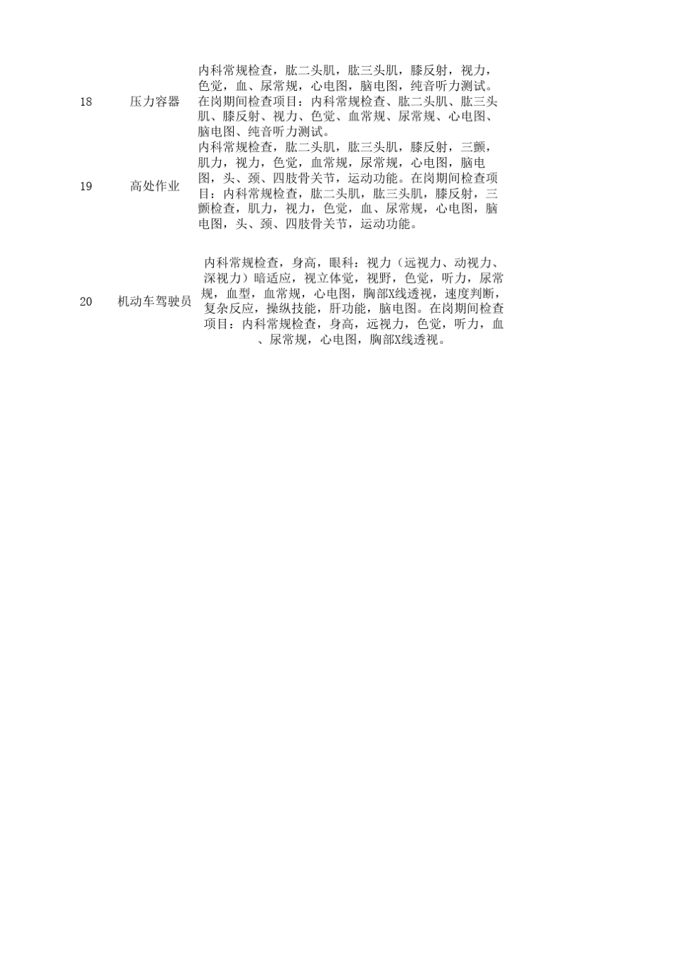 特殊行业职业病体检项目_第2页