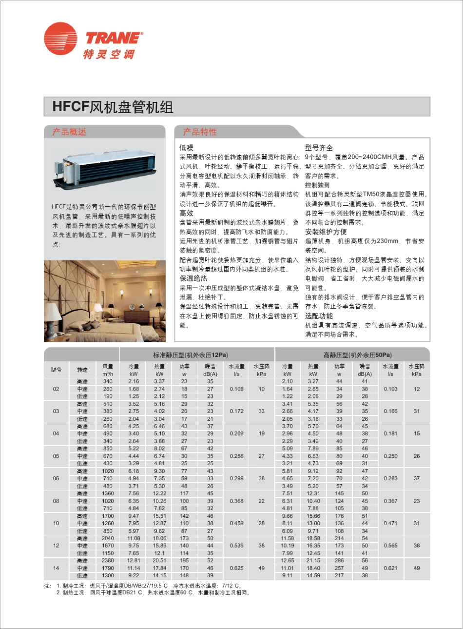 特灵HFCF_FWC_FWD系列风机盘管机组样本(200808)_第2页