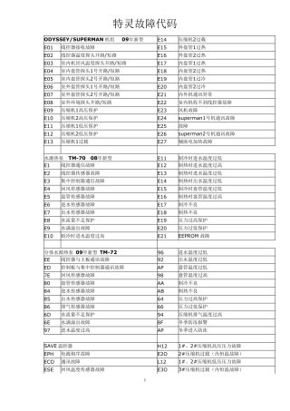 特灵故障代码
