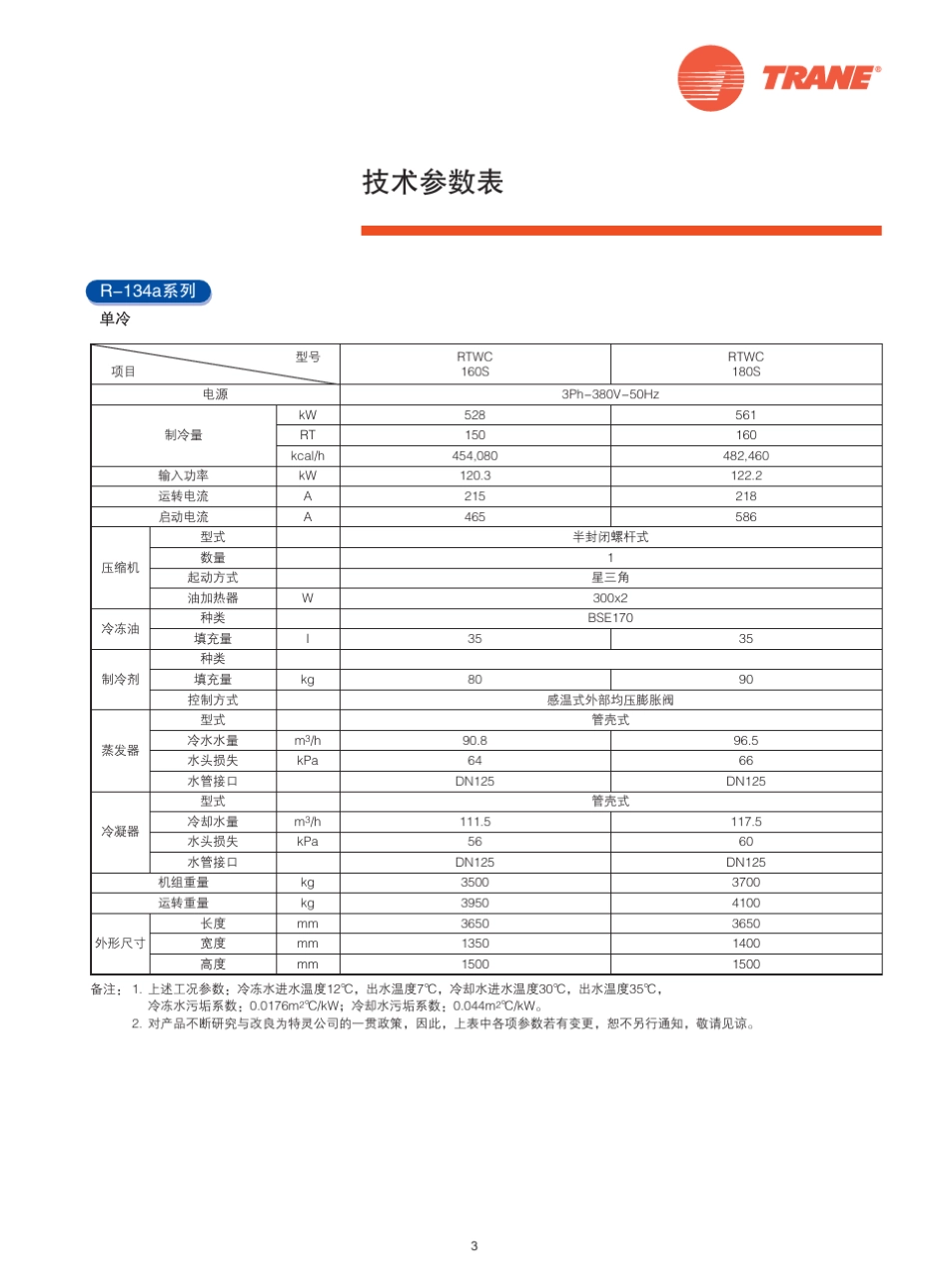 特灵水冷螺杆式冷(热)水机组RTWC_第3页