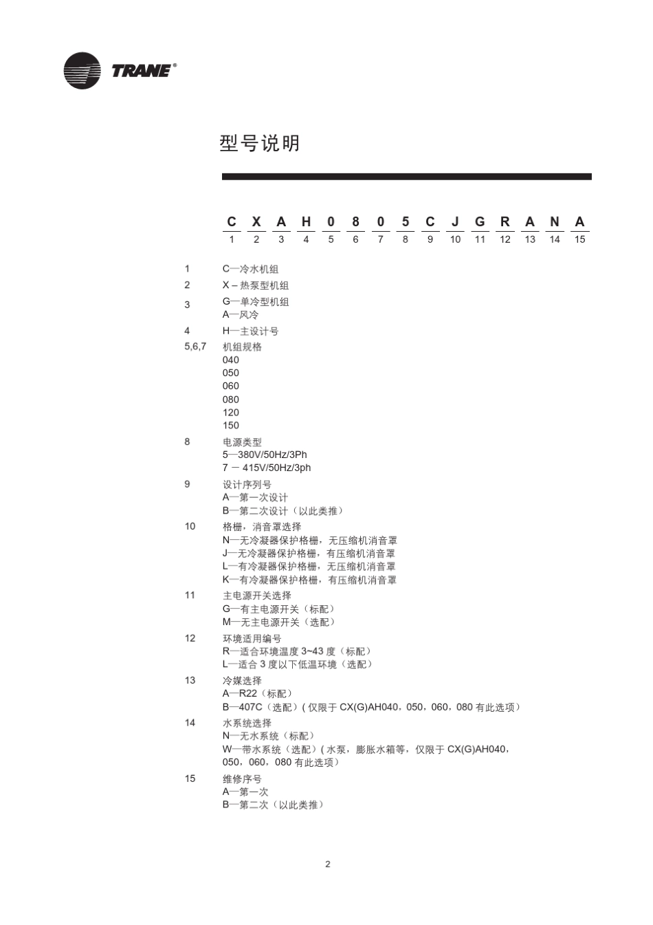 特灵风冷热泵安装手册_第3页