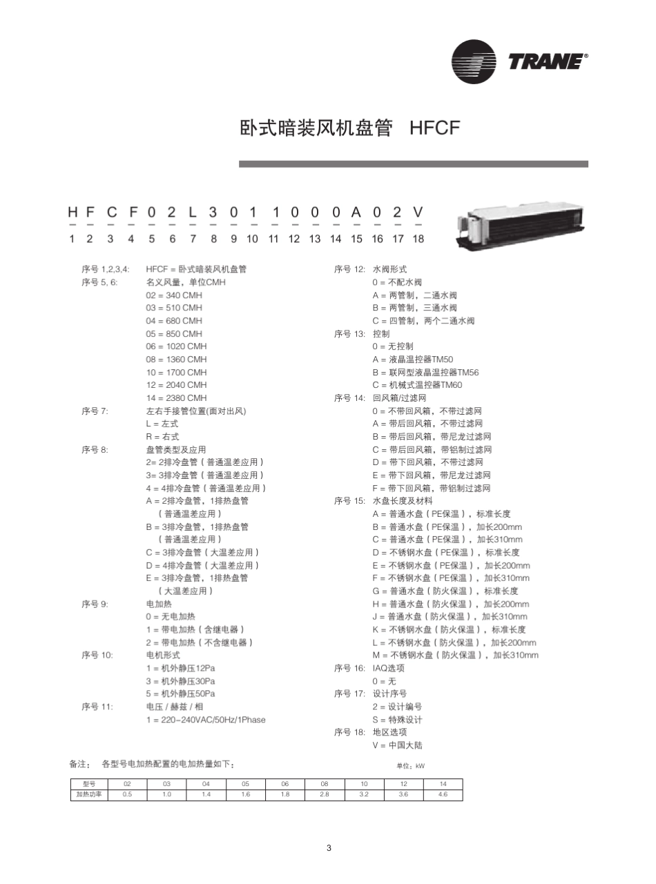 特灵风机盘管HFCF20130903_第3页