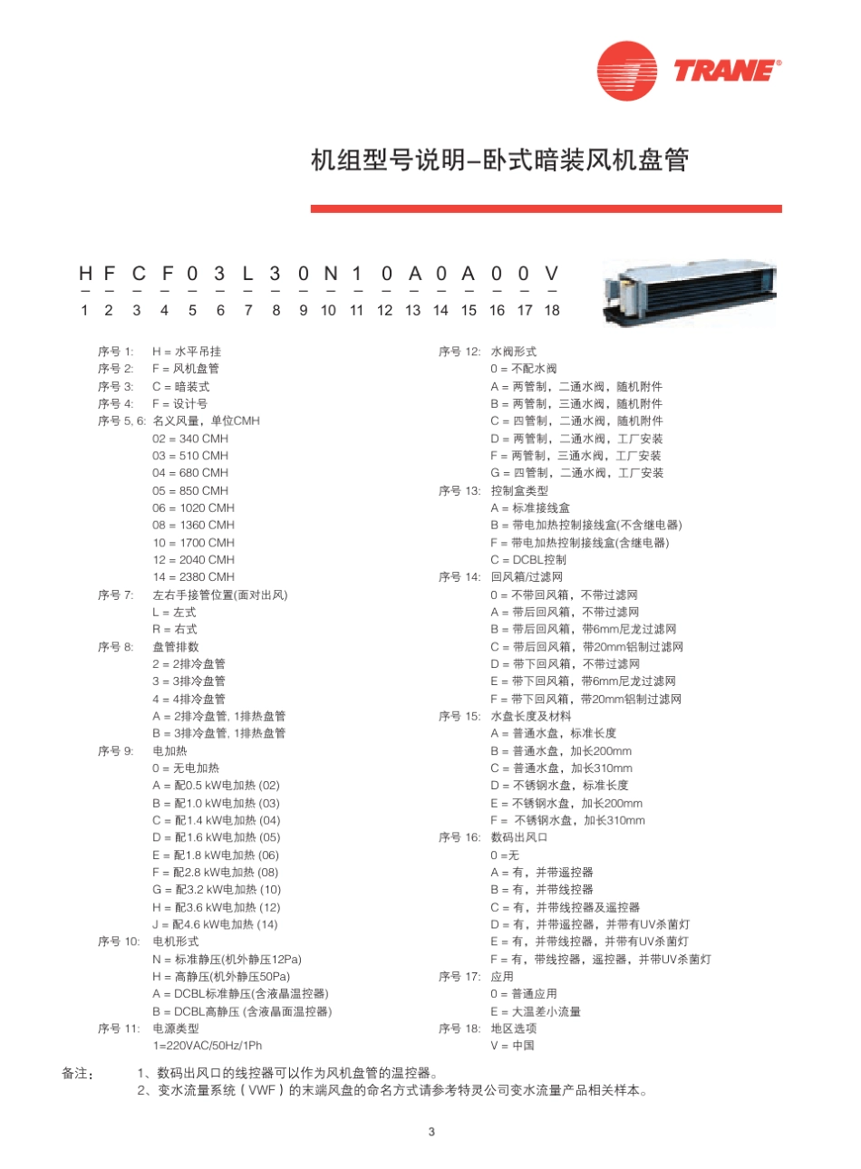 特灵风机盘管电子样本_第3页