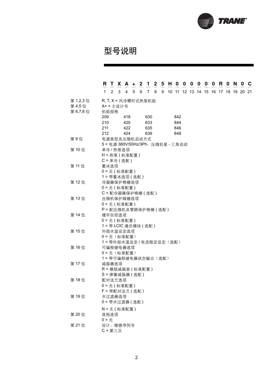 特灵风冷螺杆热泵操作维护手册_第3页
