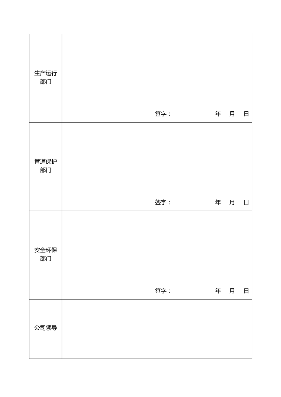 特种作业安全管理规定、审批表及作业票_第2页