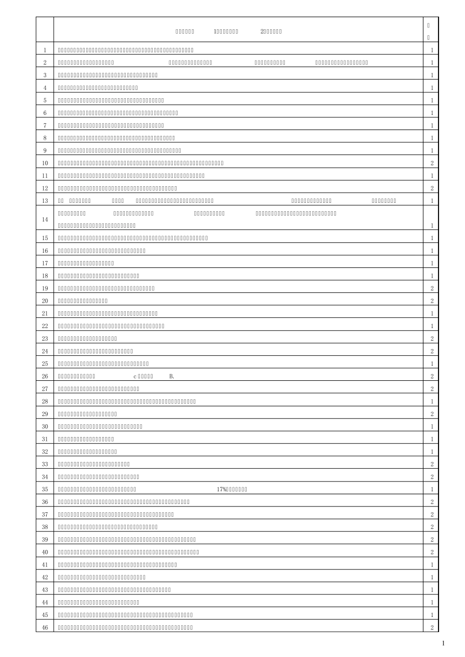特种作业电工判断题_第1页