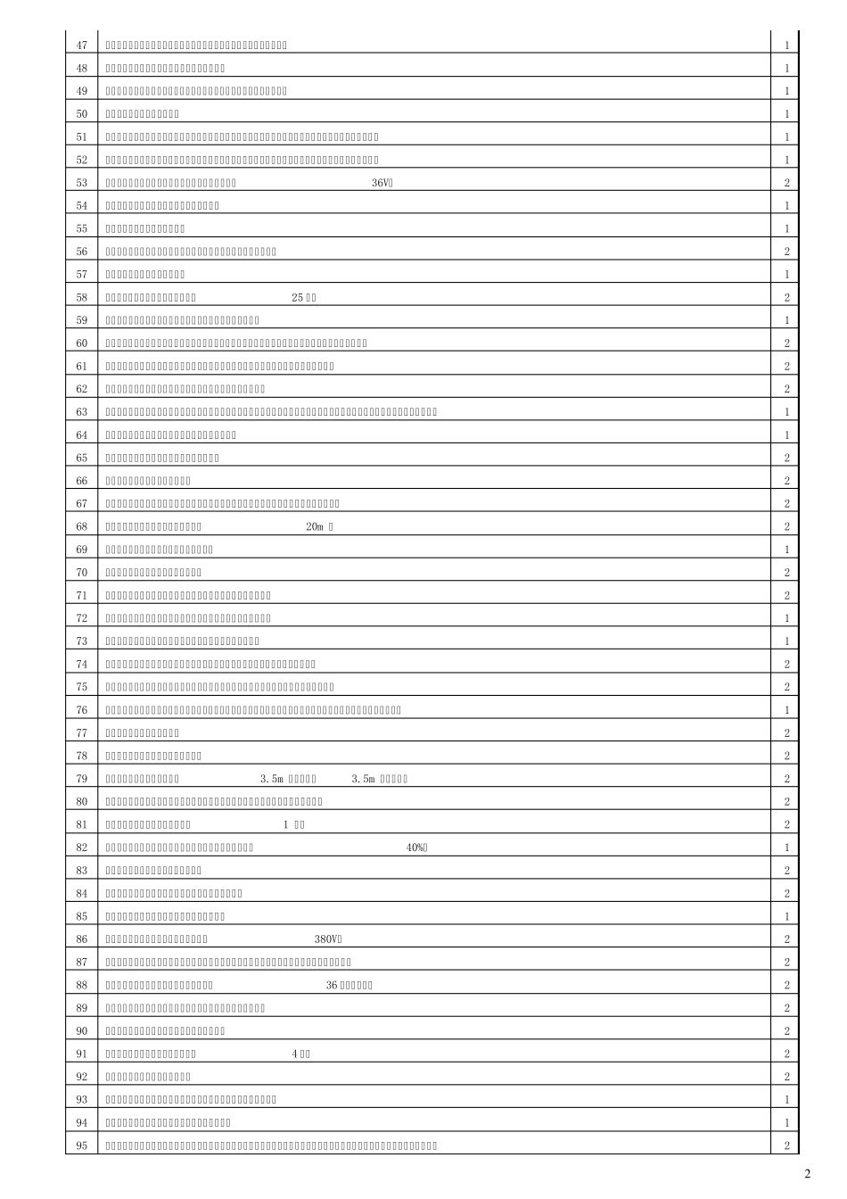 特种作业电工判断题_第2页