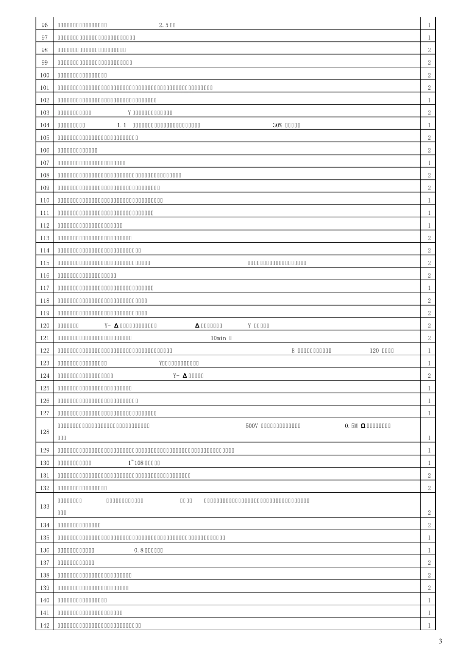 特种作业电工判断题_第3页