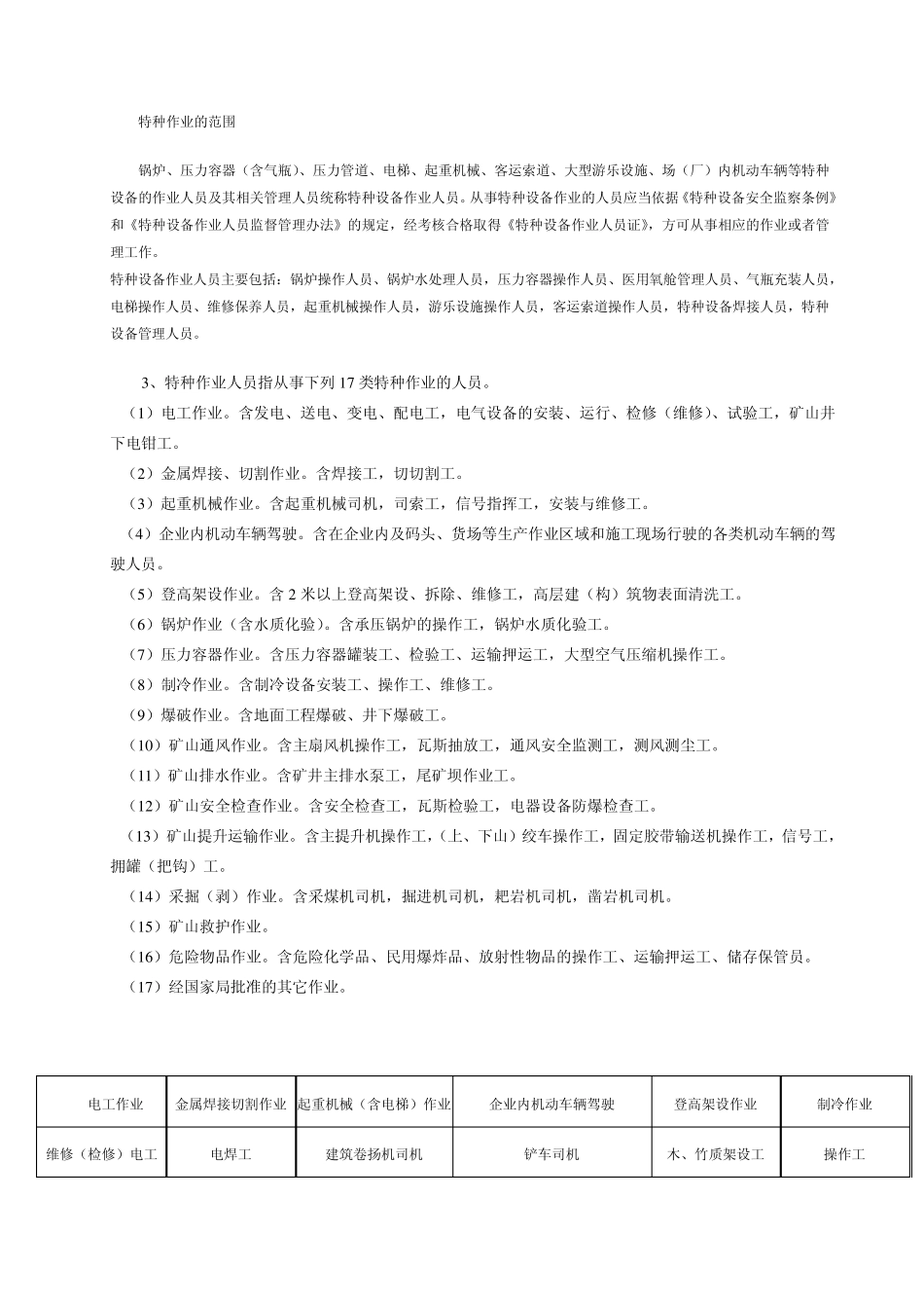 特种作业的范围_第1页