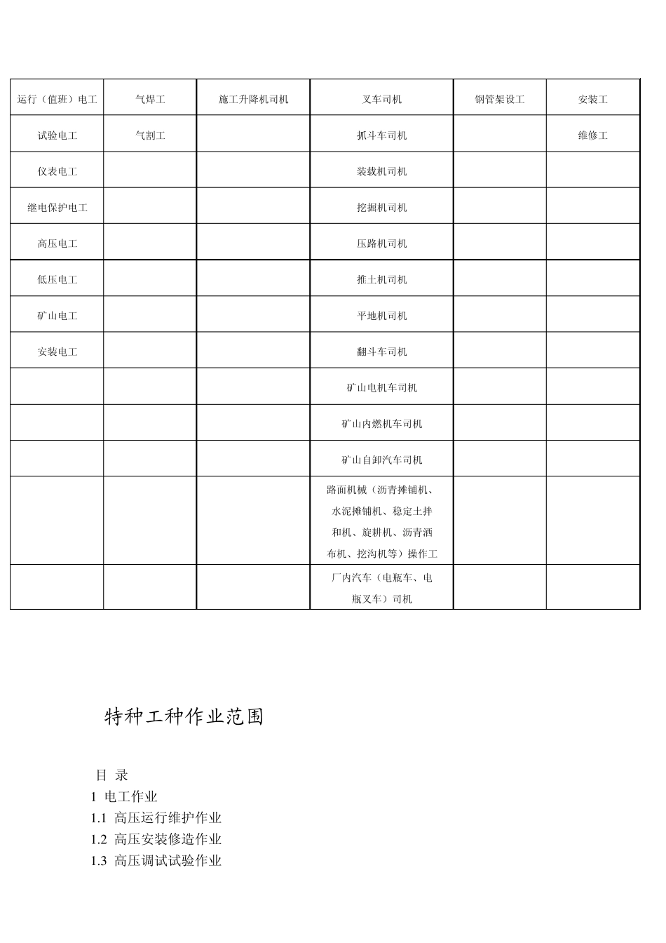 特种作业的范围_第2页