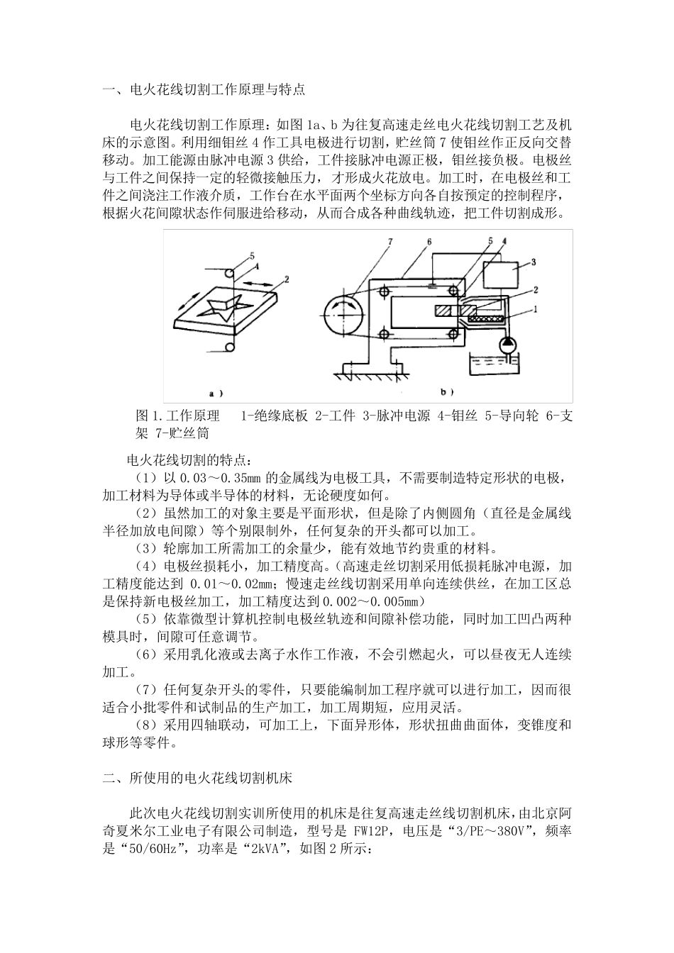 特种加工实训报告_第2页