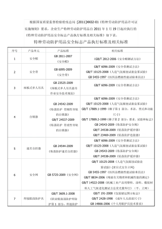 特种劳动防护用品安全标志产品执行标准及相关标准by红桐工业品