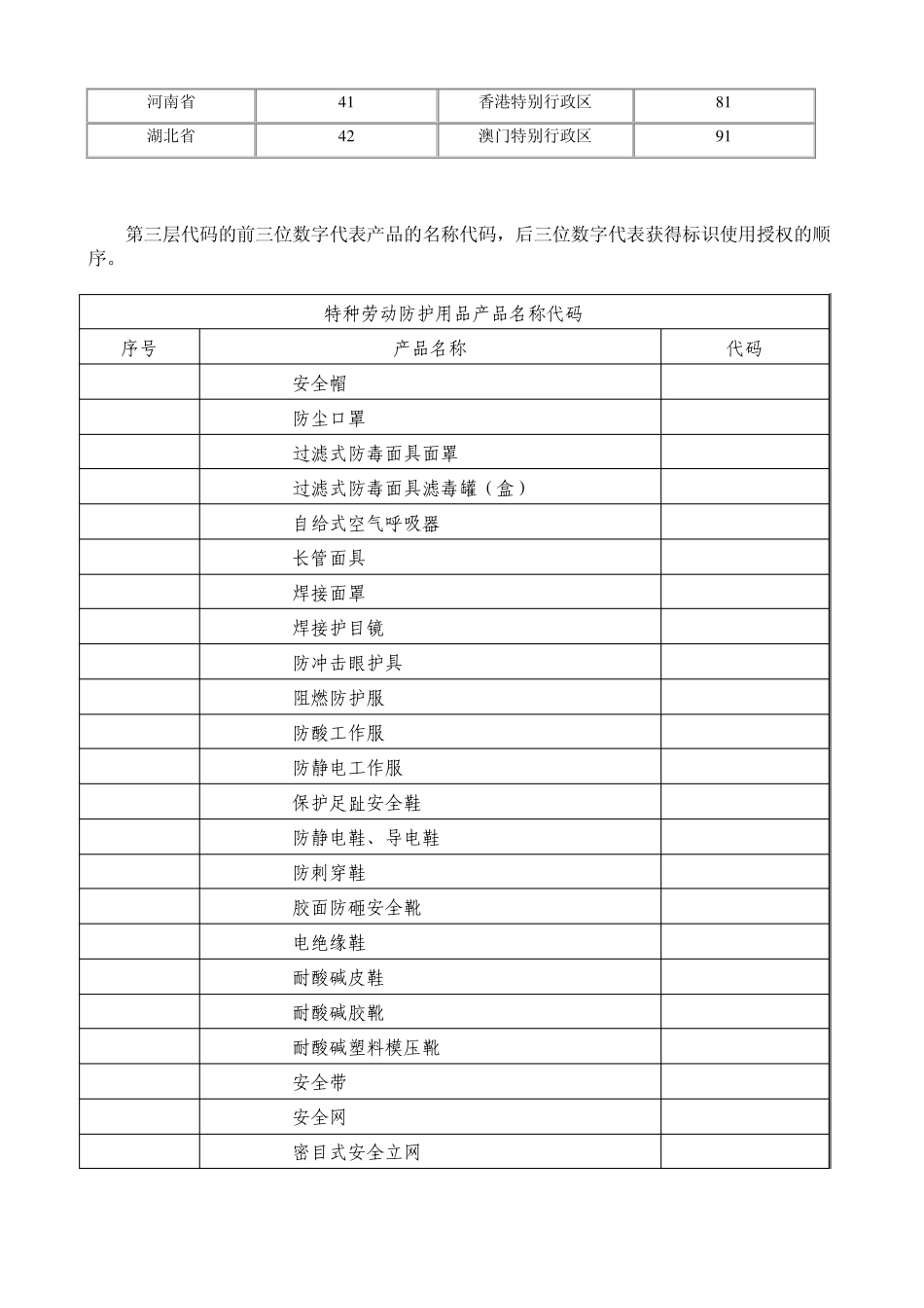 特种劳动防护用品安全标志标识说明_第2页
