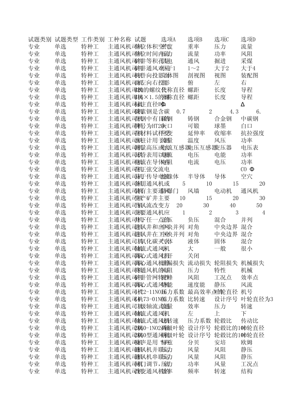 特种工主通风机司机_第1页