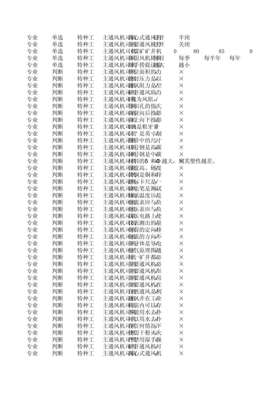 特种工主通风机司机_第3页
