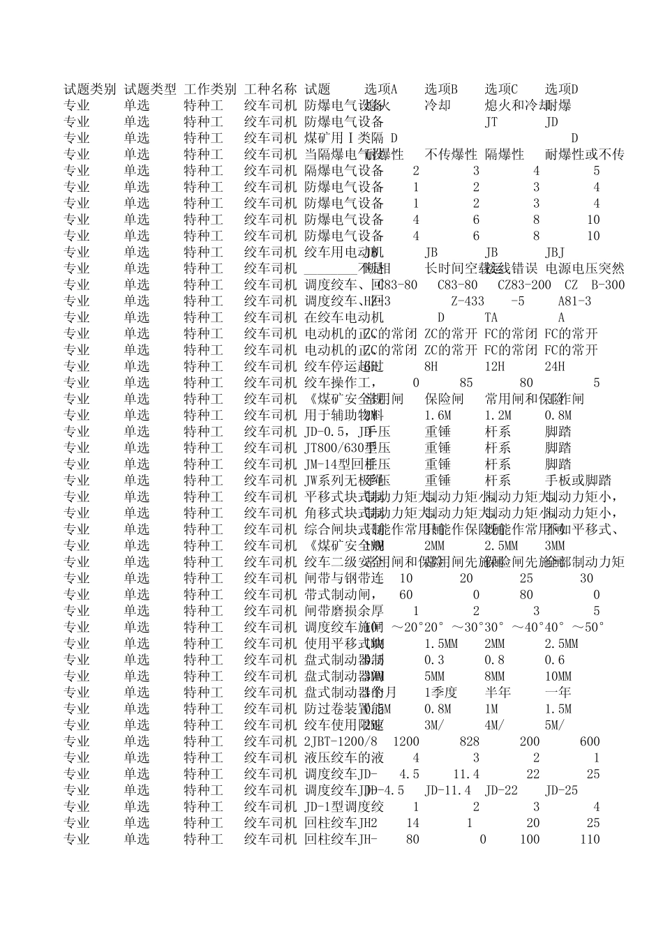 特种工绞车司机_第1页