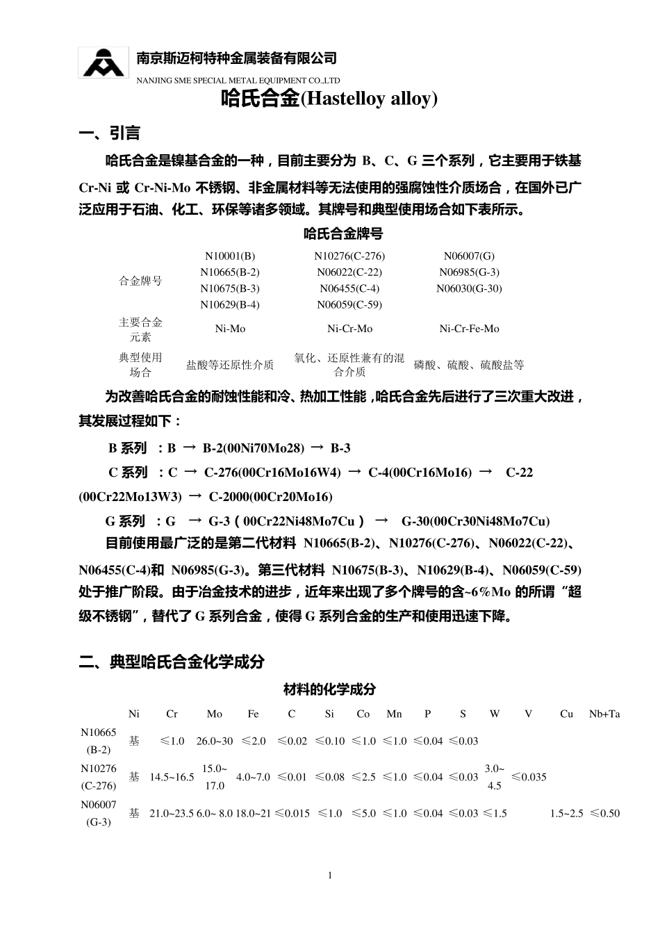 特种材料知识简介(哈氏合金(Hastelloyalloy)_第1页