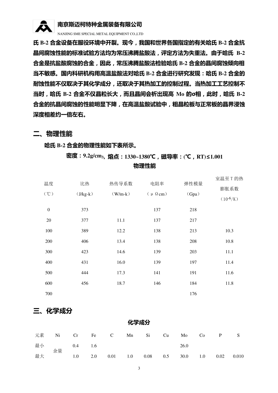 特种材料知识简介(哈氏合金(Hastelloyalloy)_第3页