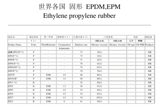 特种橡胶网_EPDM橡胶所有供应商牌号大全