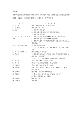 特种用途船舶安全规则(SPS2008)