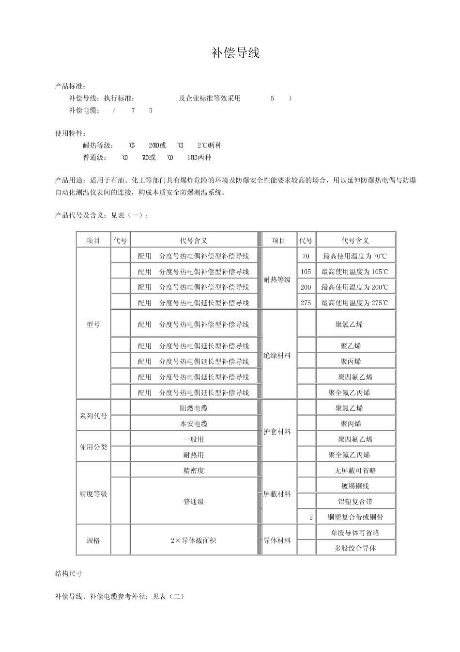 特种电缆型号规格查询_第1页