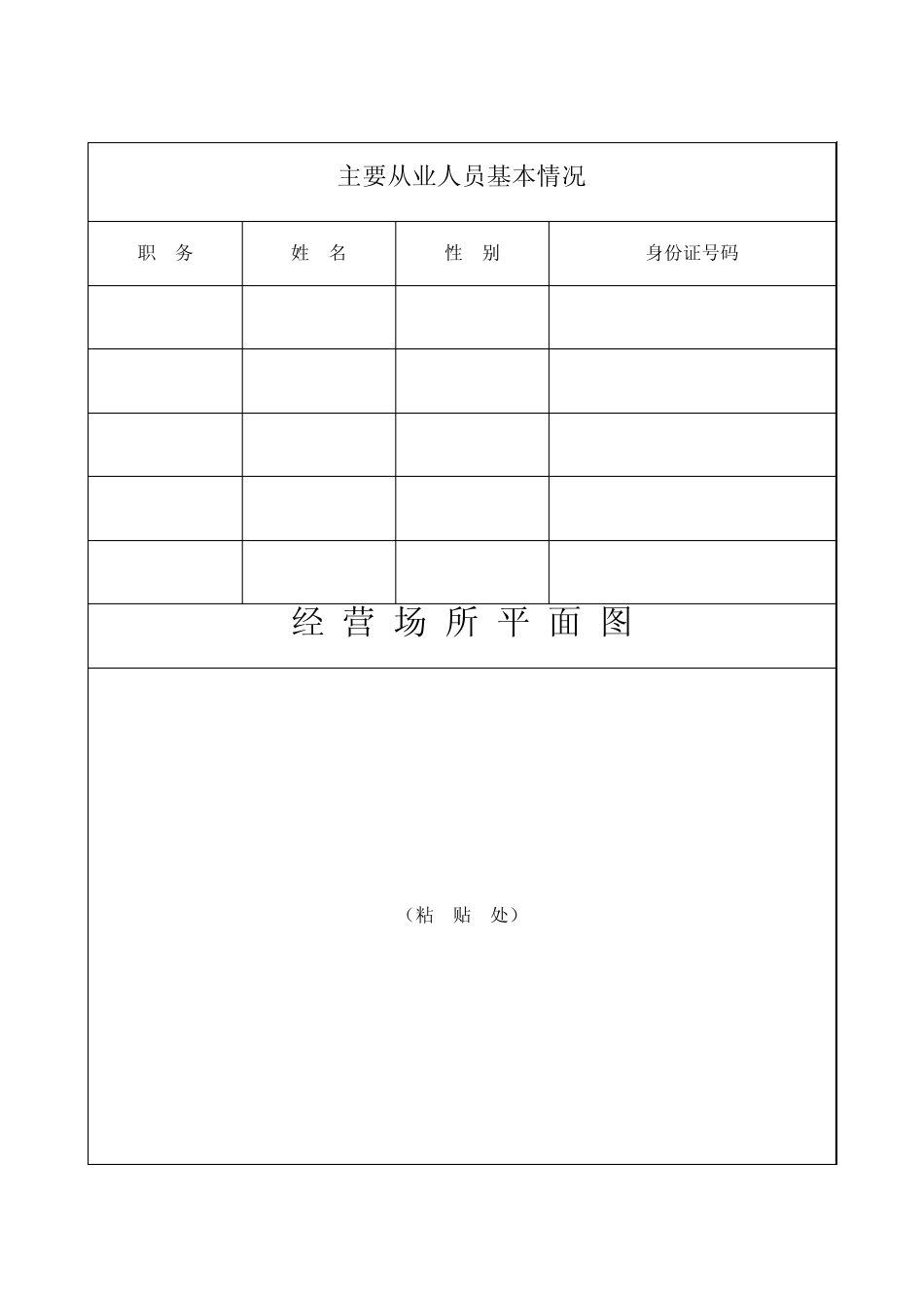 特种行业审批表(通用)_第3页