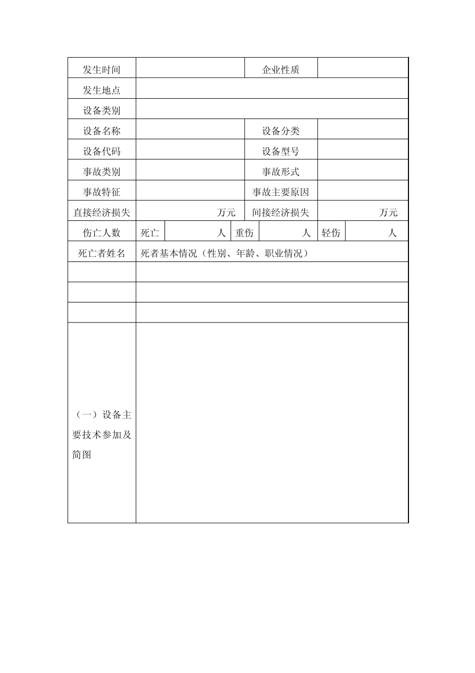 特种设备事故调查报告书_第2页