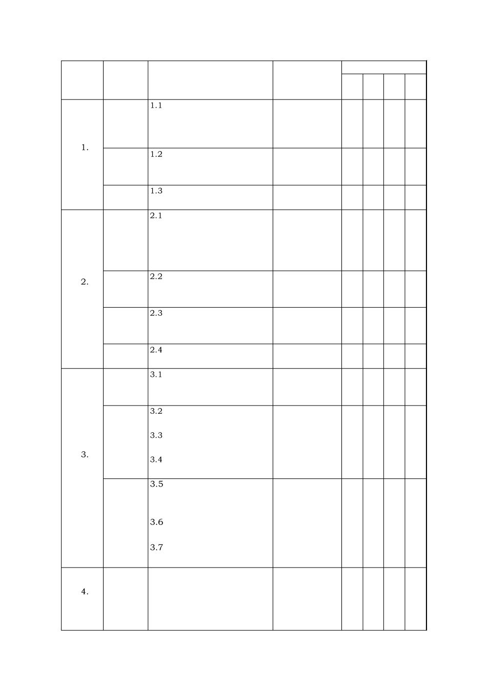 特种设备企业自查报告_第2页
