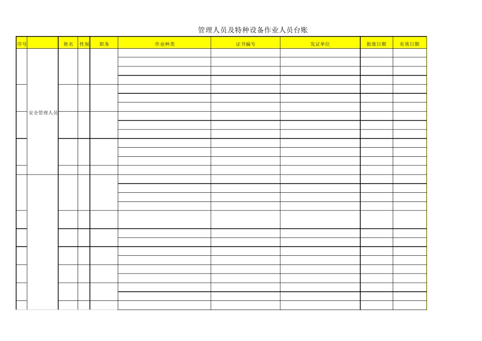特种设备作业人员及管理人员台账_第1页