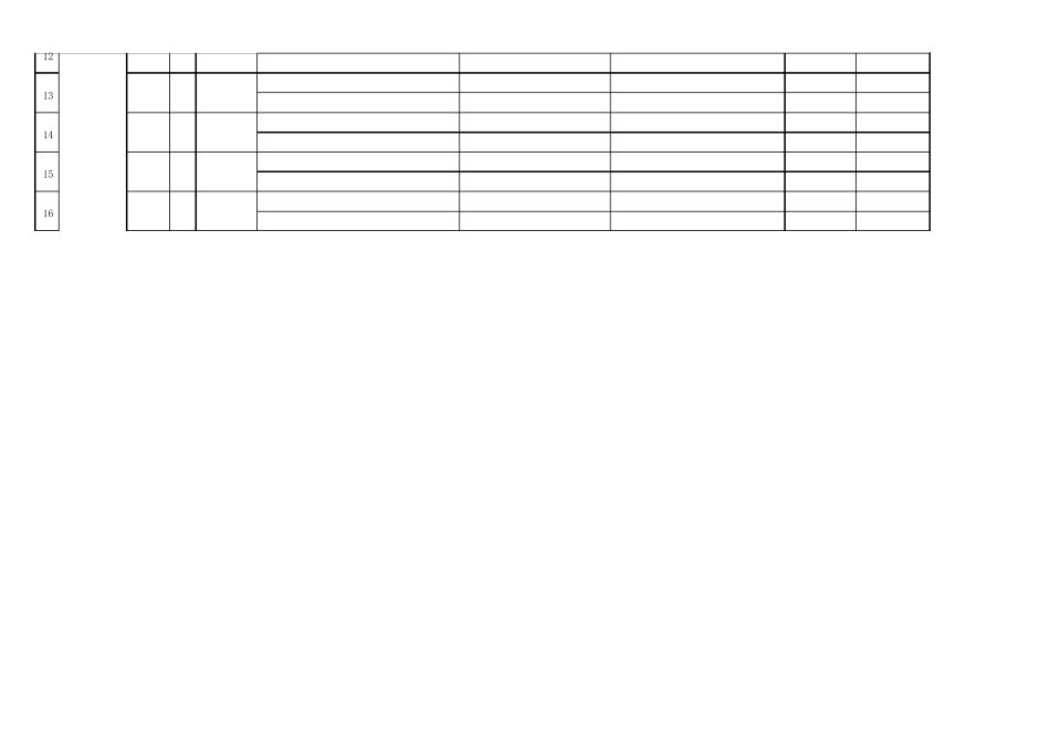 特种设备作业人员及管理人员台账_第2页