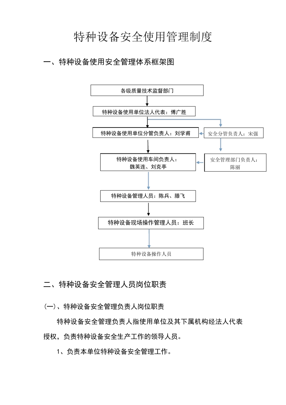 特种设备安全使用管理制度_第1页
