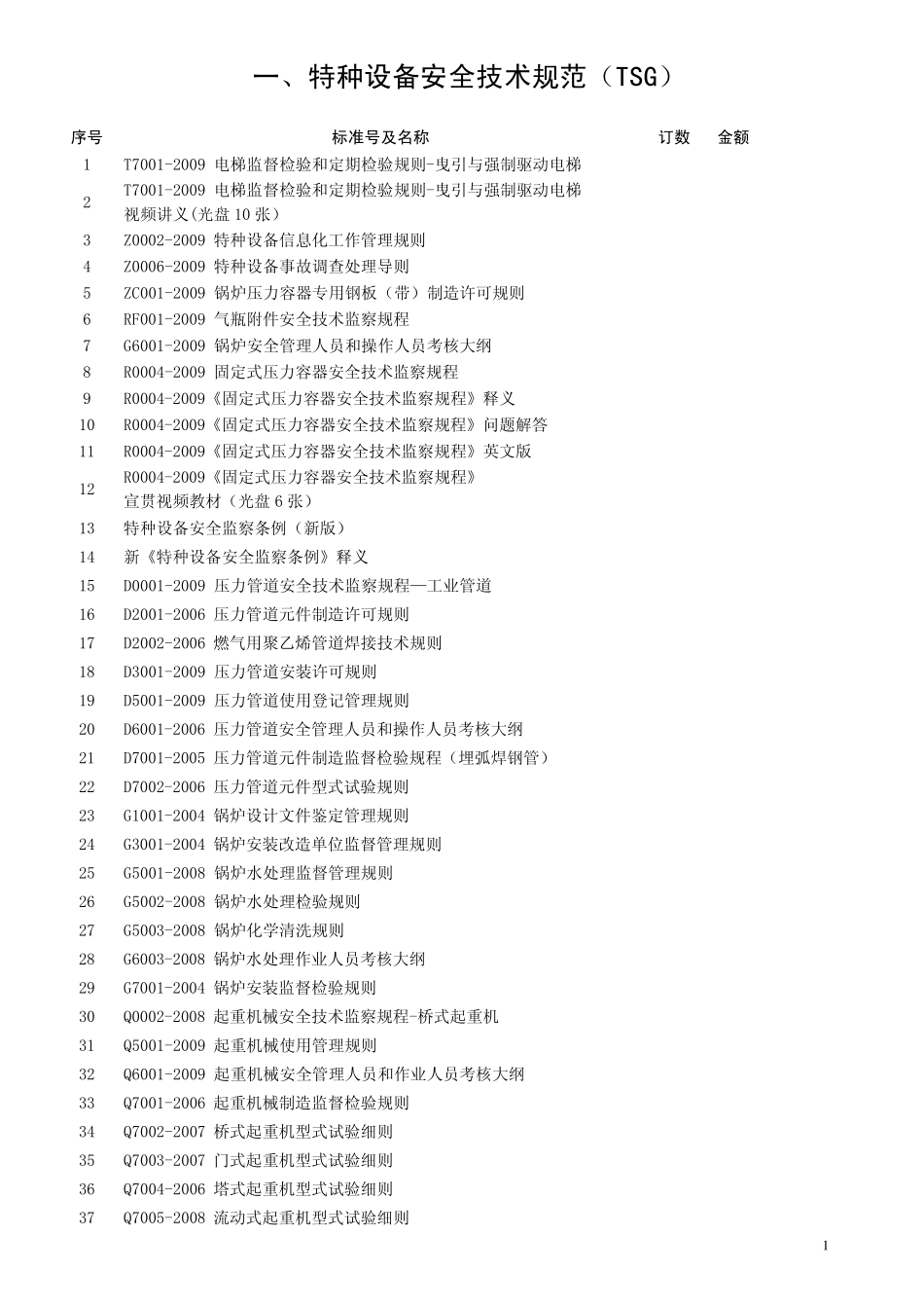 特种设备安全技术规范列表_第1页