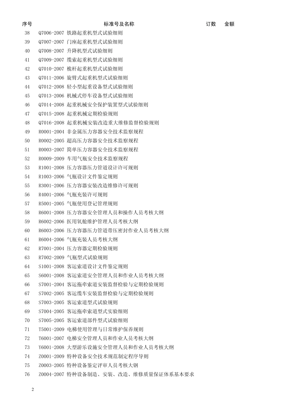 特种设备安全技术规范列表_第2页