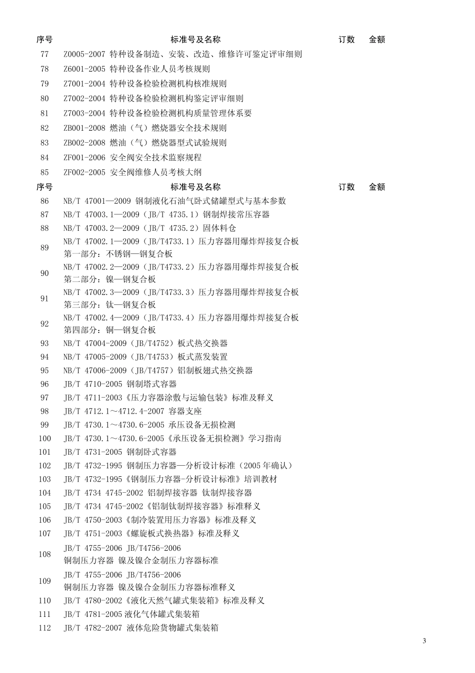 特种设备安全技术规范列表_第3页