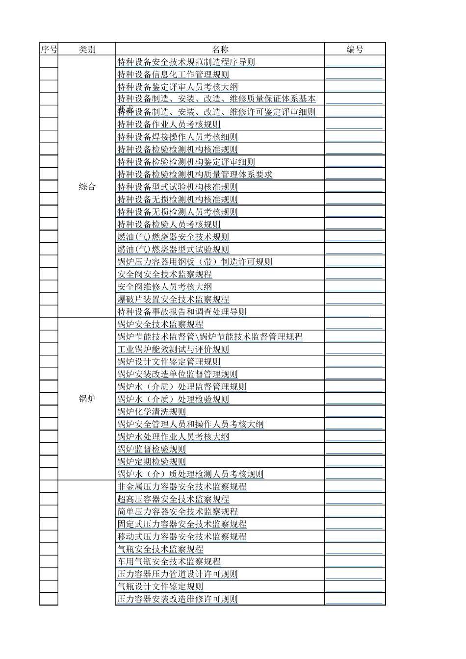 特种设备安全技术规范目录2016版带内容链接_第1页