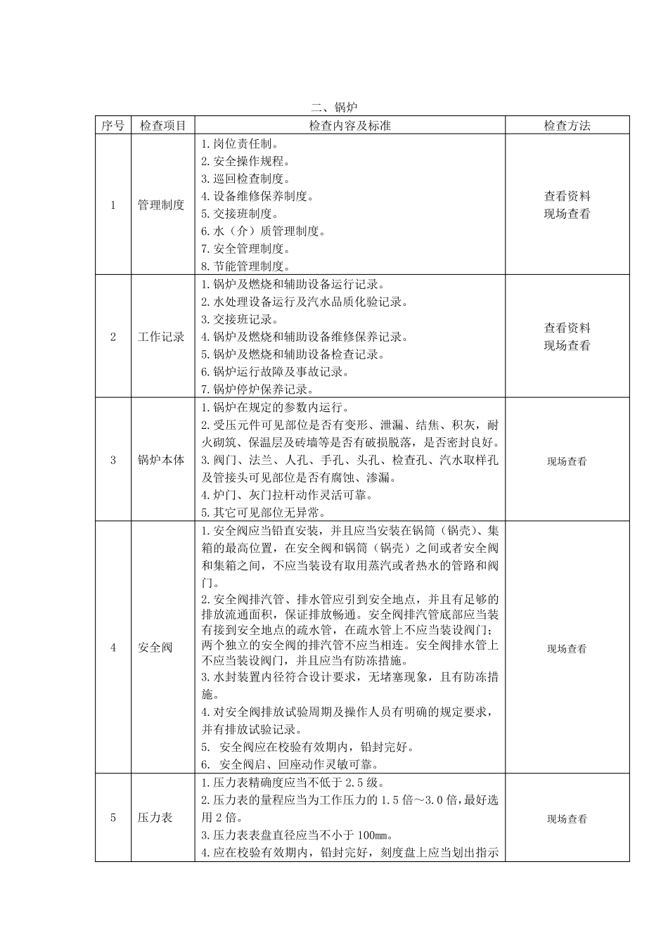 特种设备安全检查标准_第3页