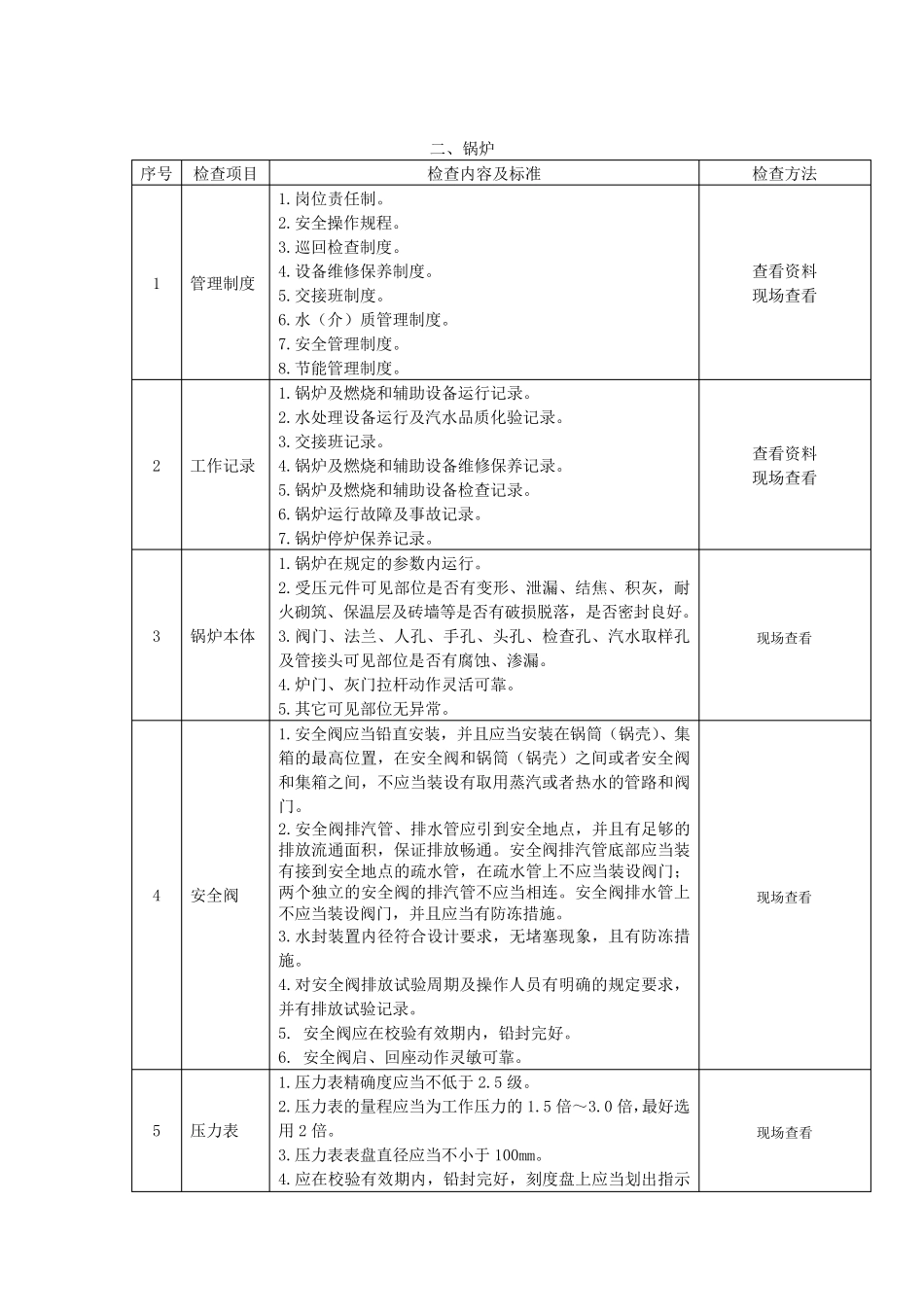 特种设备安全检查标准分解_第3页