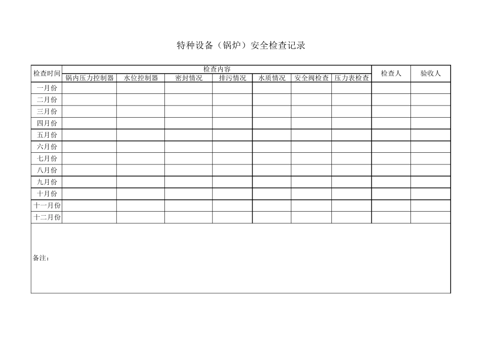 特种设备安全检查记录_第1页