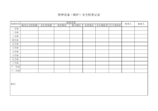 特种设备安全检查记录