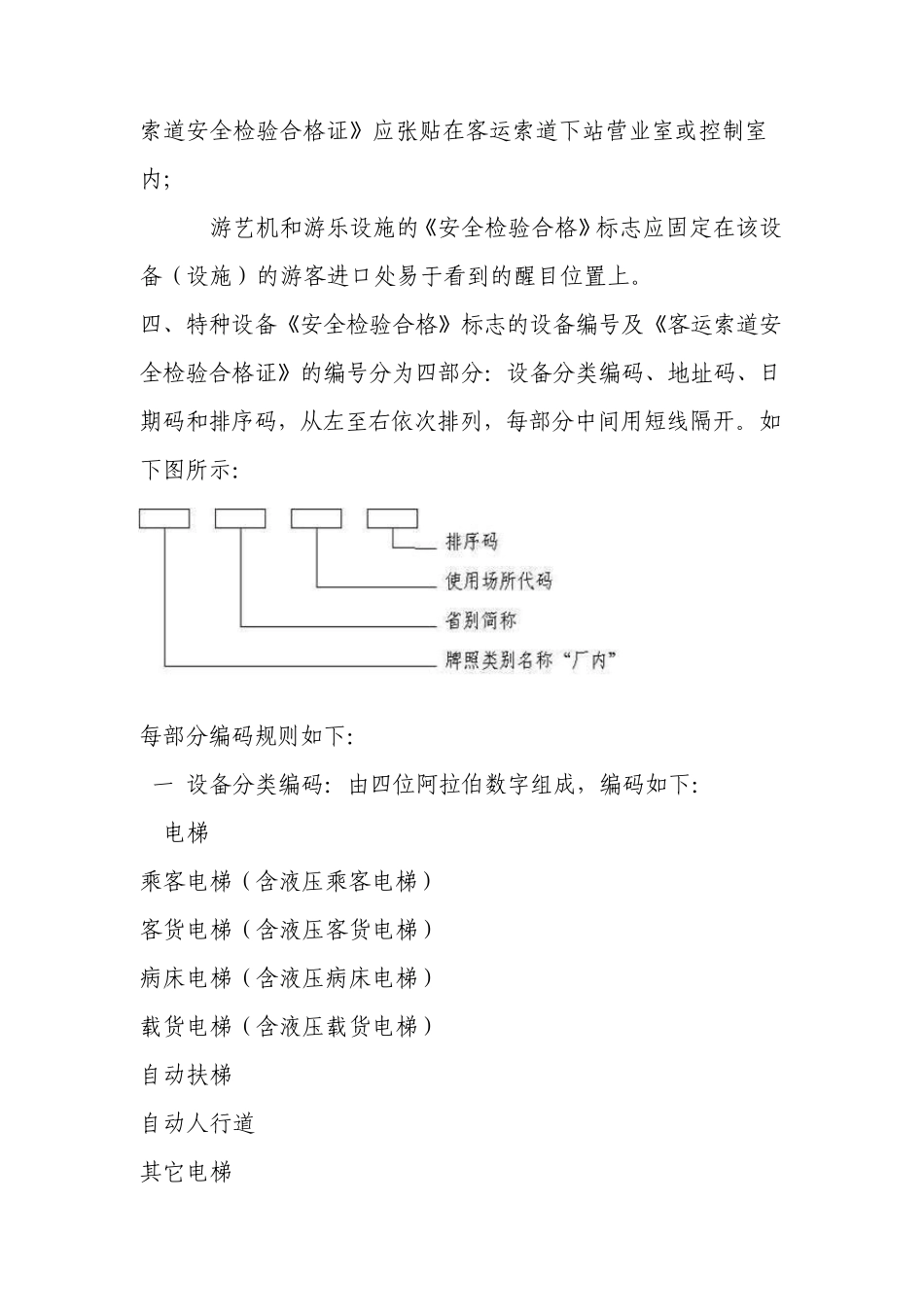 特种设备安全检验合格标志及客_第2页