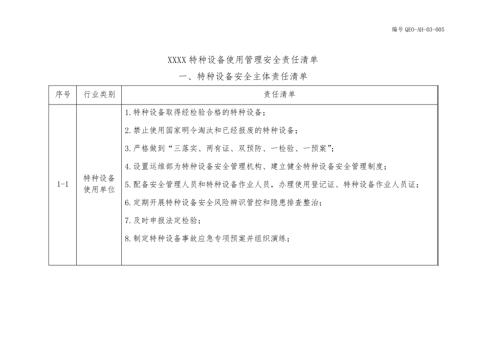 特种设备安全管理安全责任清单_第2页