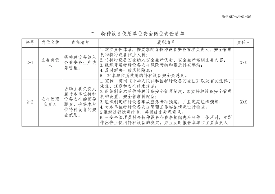 特种设备安全管理安全责任清单_第3页