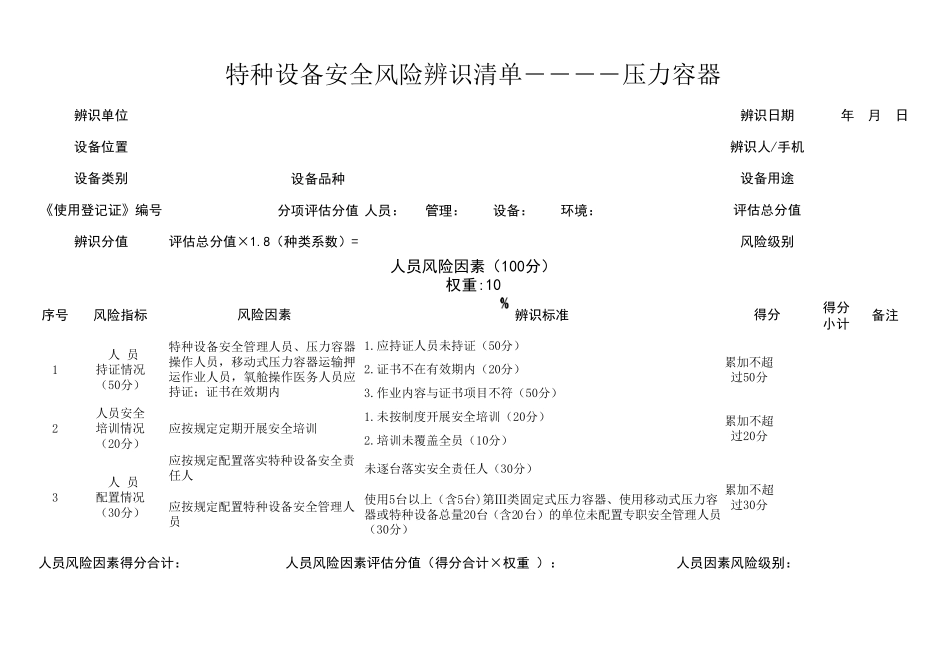 特种设备安全风险辨识清单——压力容器_第1页