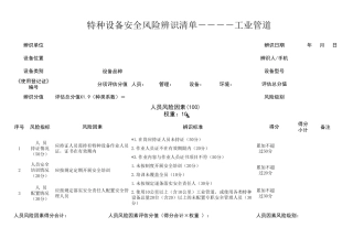 特种设备安全风险辨识清单——工业管道