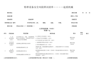 特种设备安全风险辨识清单——起重机械