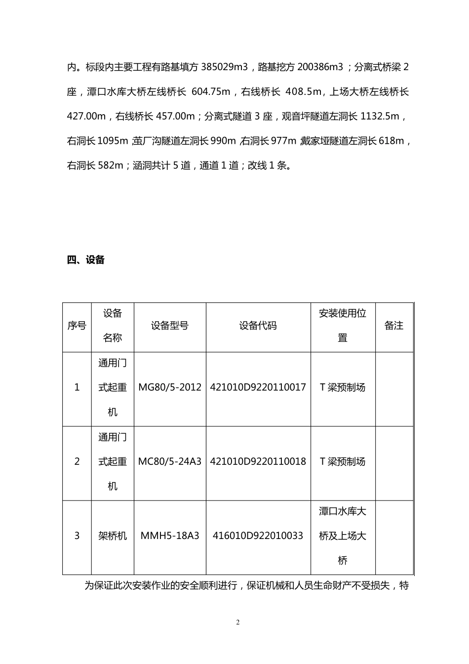 特种设备安装拆卸安全专项施工方案_第2页