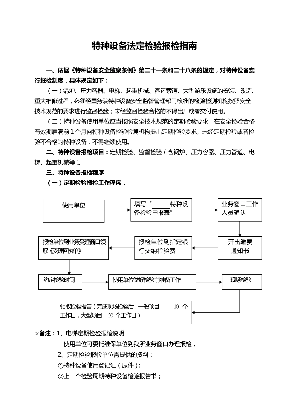 特种设备报检受理程序_第2页