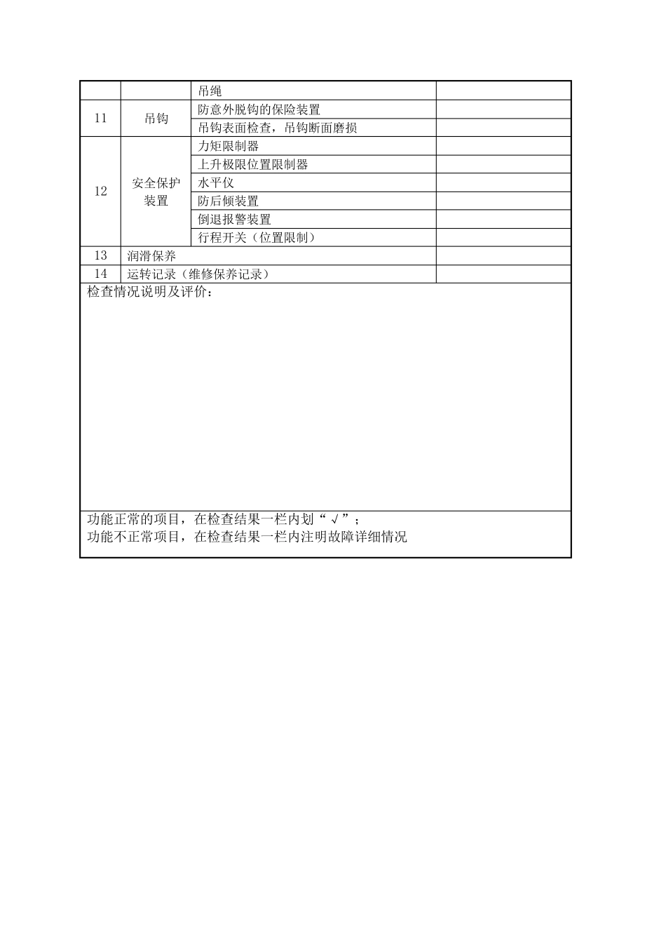 特种设备月度、年度定期检查记录_第2页