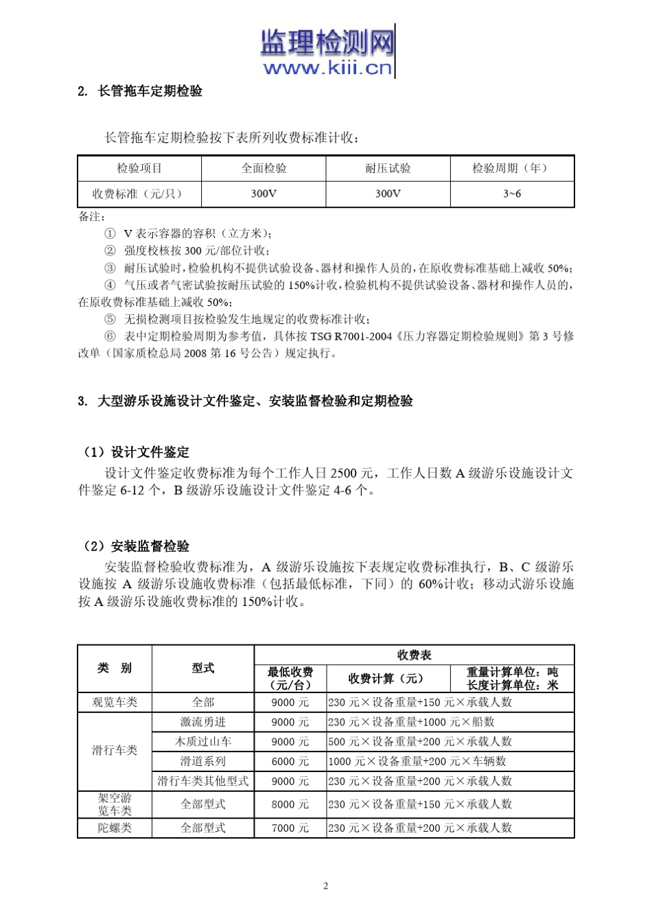 特种设备检验检测收费标准(国家级)_第2页