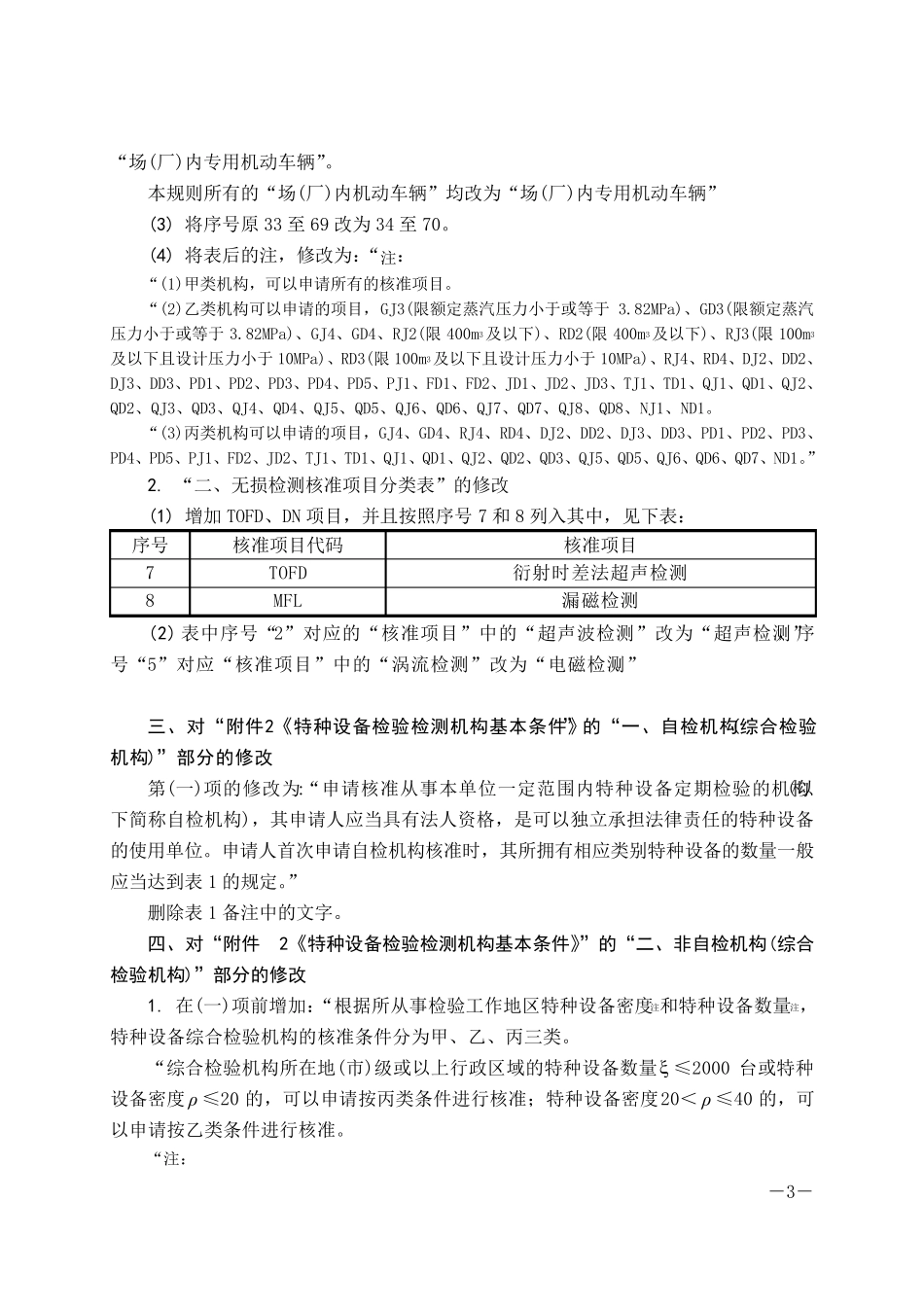 特种设备检验检测机构核准规则第3号修改单_第3页